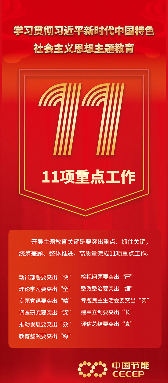 11项重点工作