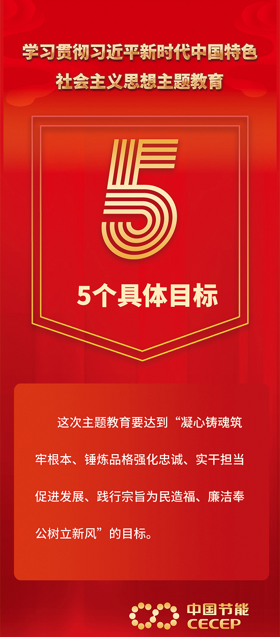 5个具体目标