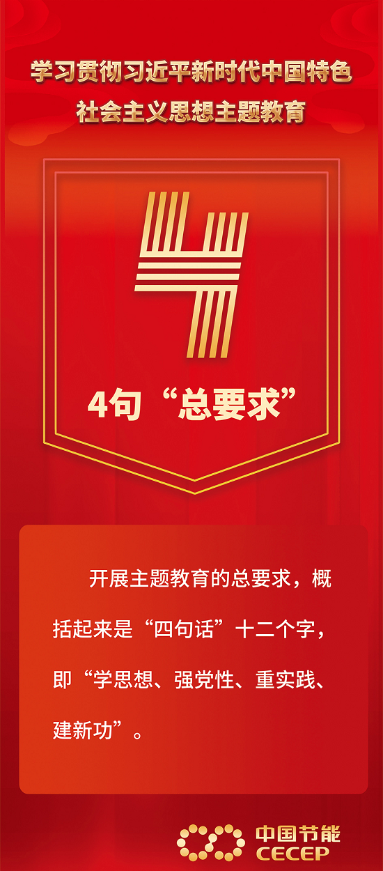 4句“总要求”
