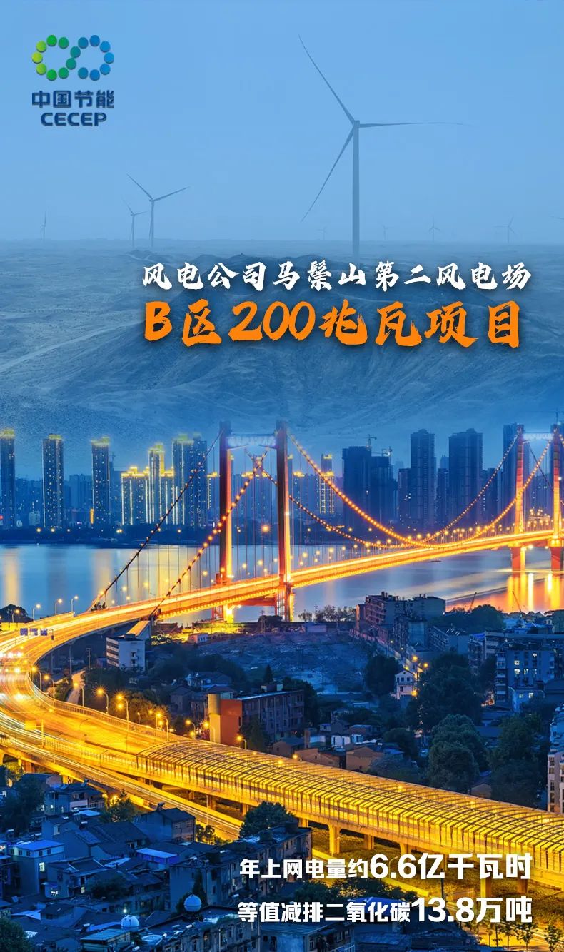 B区200兆瓦项目